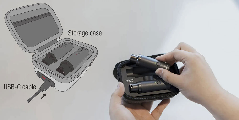 NUX B3RC DIGITAL 2.4GHZ WIRELESS MICROPHONE SYSTEM BUNDLE ***BRAND NEW** - Image 6