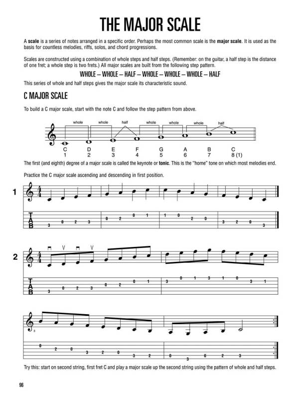 HAL LEANORD GUITAR METHOD COMPLETE EDITION BOOKS 1 2 3 AUDIO ACCESS INCLUDED