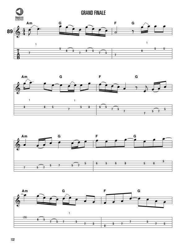 HAL LEANORD GUITAR METHOD COMPLETE EDITION BOOKS 1 2 3 AUDIO ACCESS INCLUDED