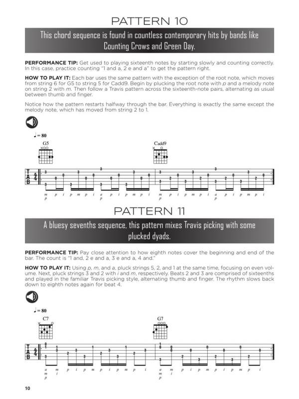 FIRST 50 FINGERSTYLE PATTERNS YOU SHOULD PLAY ON GUITAR
