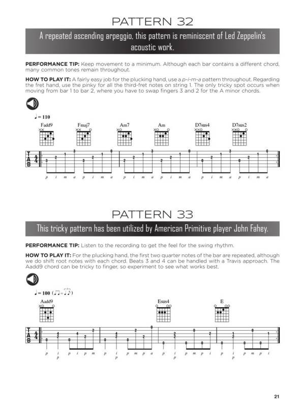 FIRST 50 FINGERSTYLE PATTERNS YOU SHOULD PLAY ON GUITAR