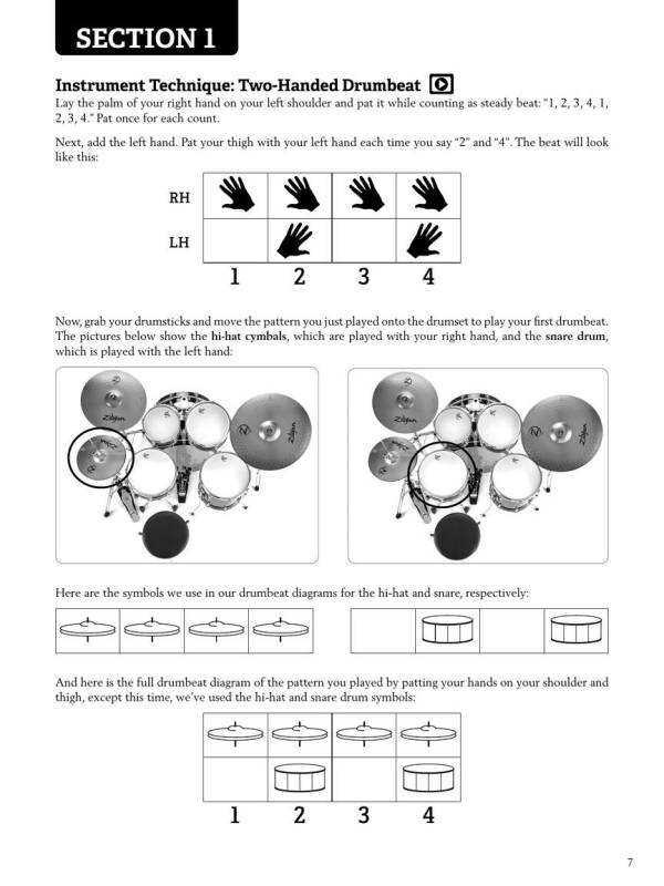 Modern Band Method For Drums Lesson Book 1 Hal Leonard