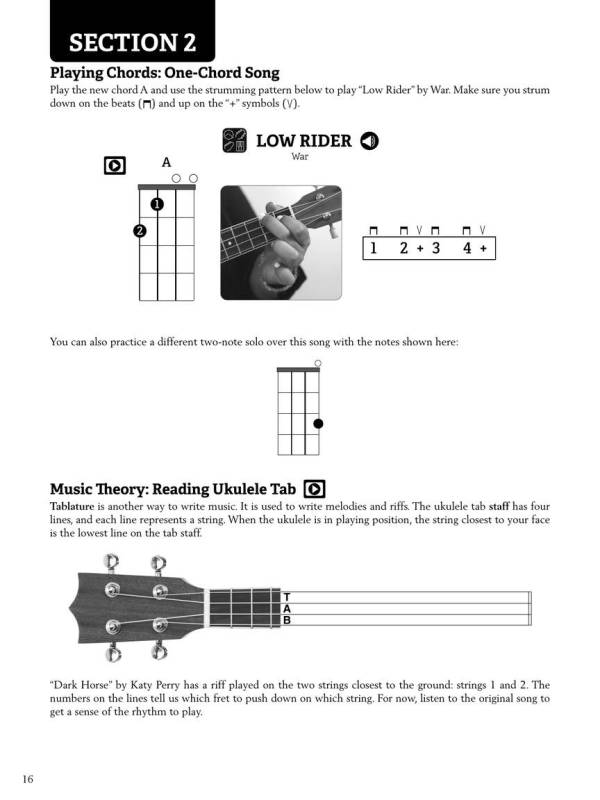 Modern Band Method For Ukulele Lesson Book 1 Hal Leonard
