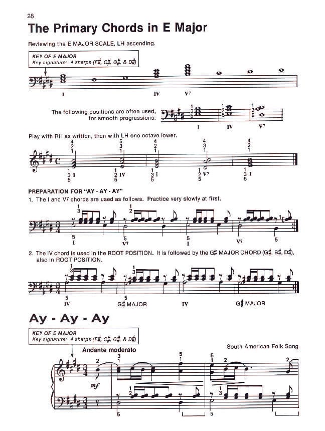 ALFRED'S BASIC PIANO LIBRARY - LESSON BOOK - LEVEL 6 - Image 3